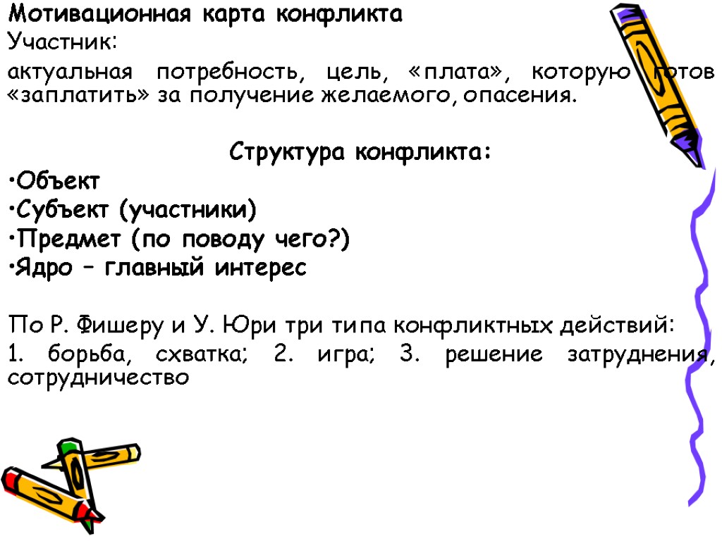 Мотивационная карта конфликта Участник: актуальная потребность, цель, «плата», которую готов «заплатить» за получение желаемого,